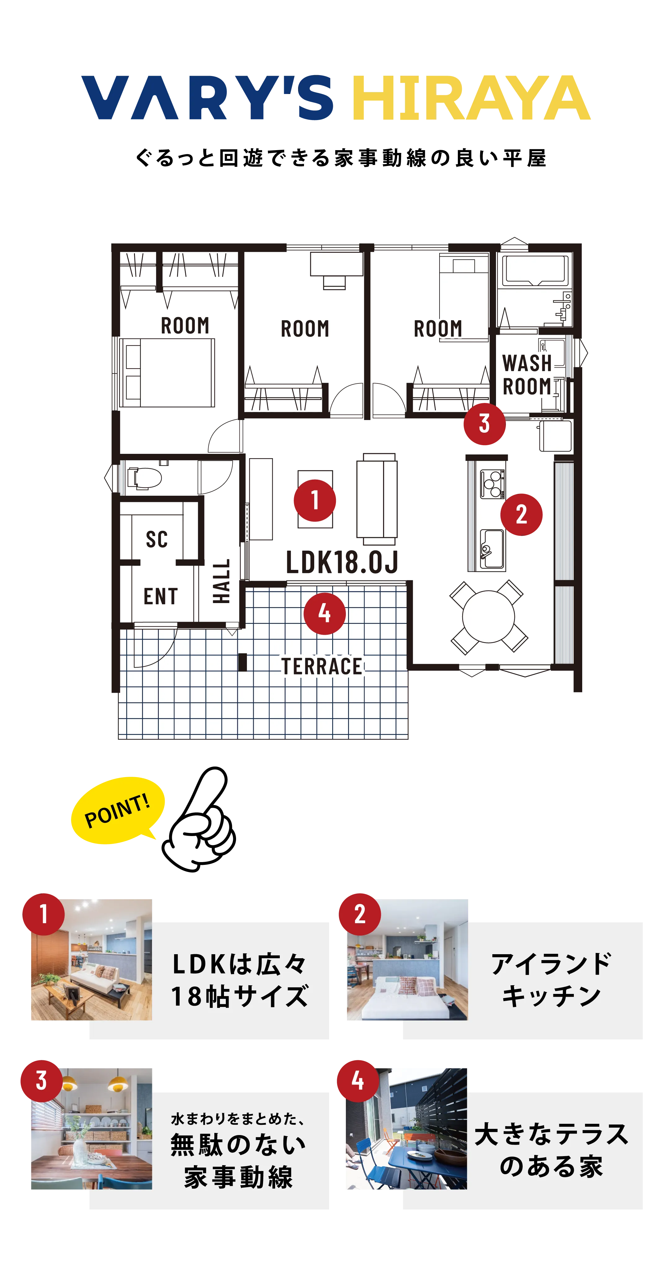 バリーズ